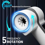 【Savage Spin-Thrust】Raiden - Telescopic Rotation Male Stroker